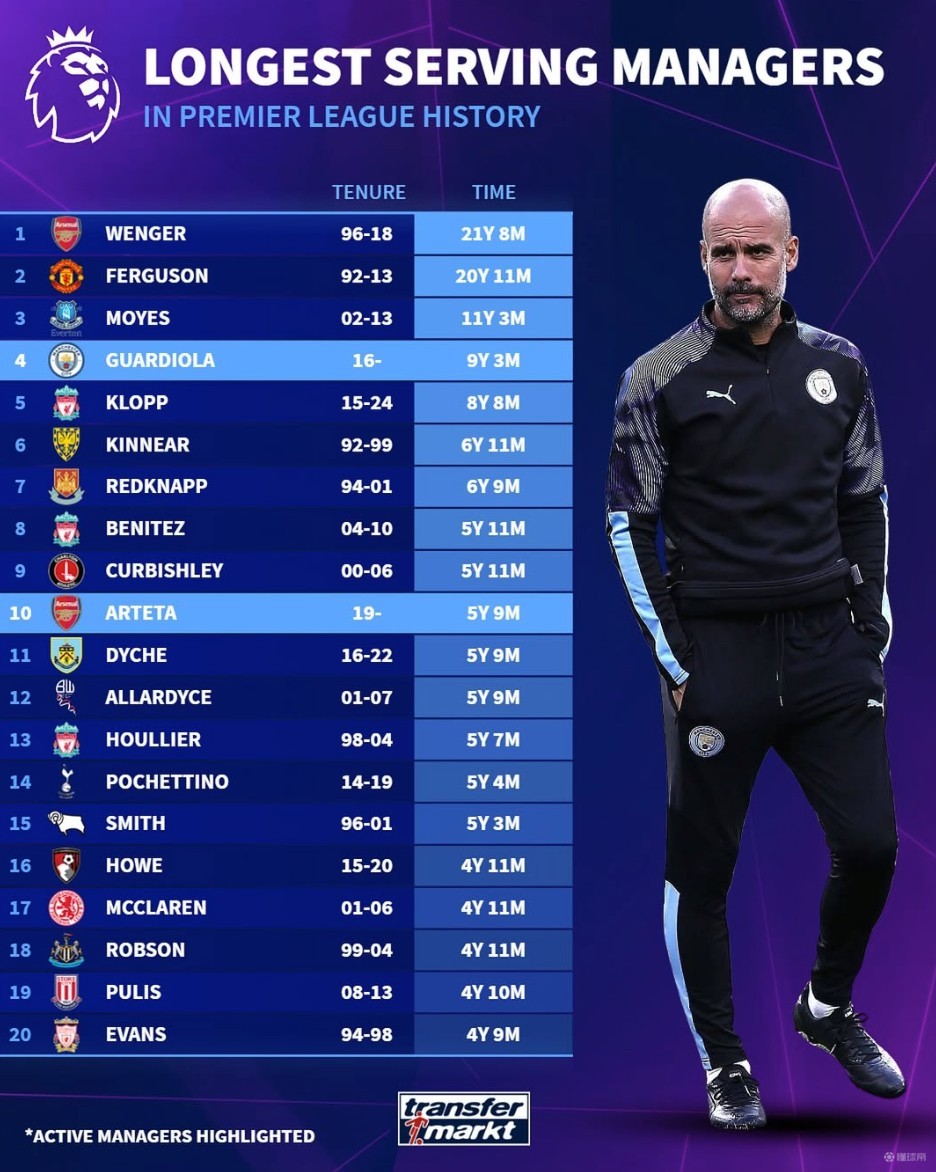 穆尼奥斯：要让外界关注加沙局势；巴斯克代表队世界杯能夺冠